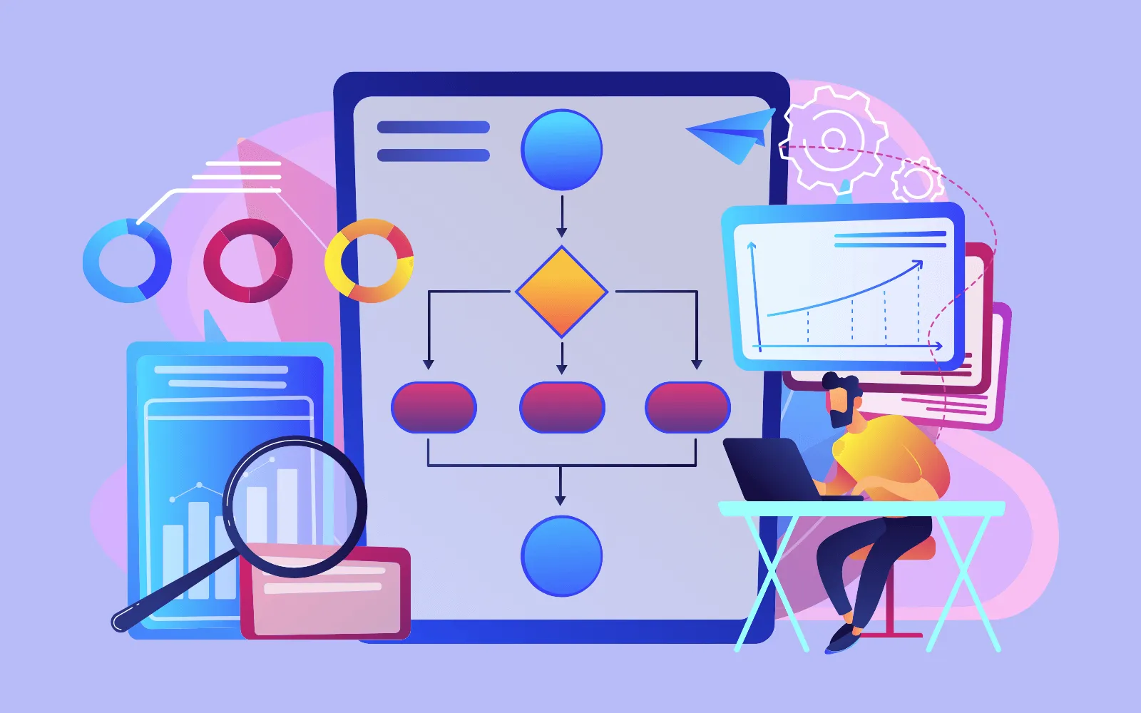 The Best BigCommerce Affiliate Marketing Solution for 2026: A Complete Guide