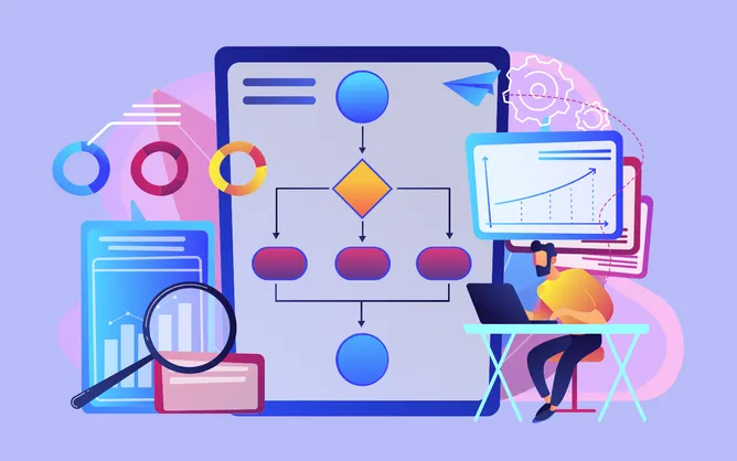 The Best BigCommerce Affiliate Marketing Solution for 2026: A Complete Guide