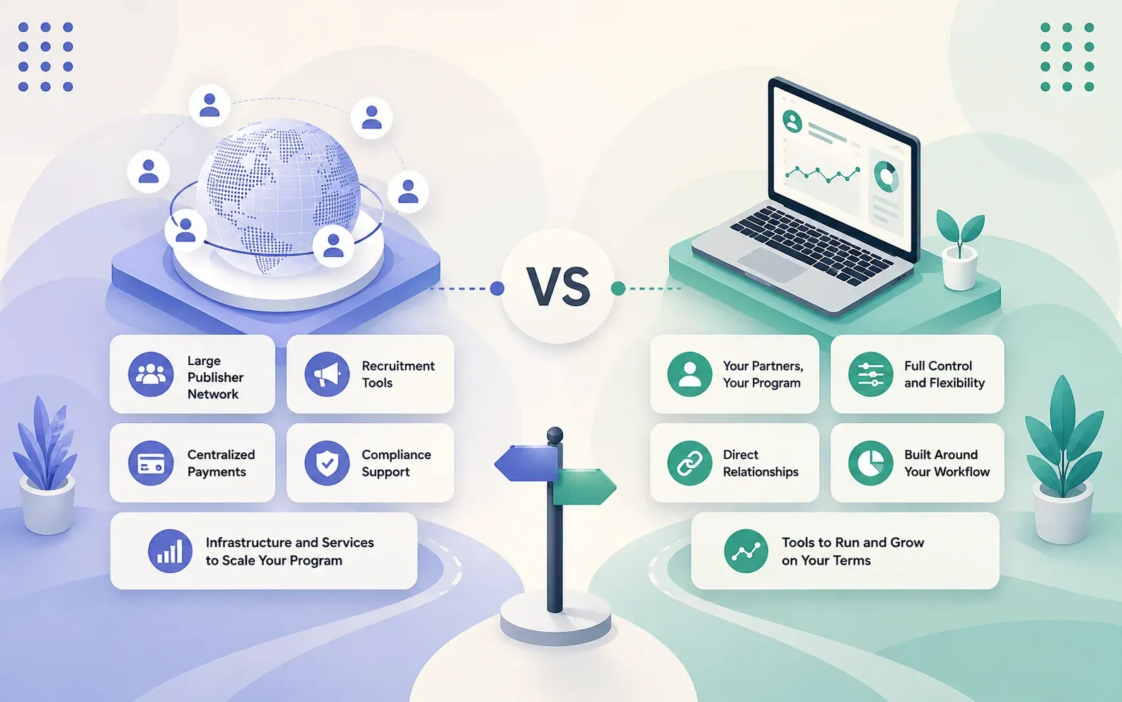 FlexOffers vs. Software de Rastreamento de Afiliados: Vale a Pena Usar uma Rede?