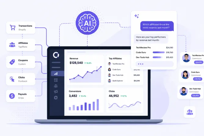 How MCP Is Changing Affiliate Reporting