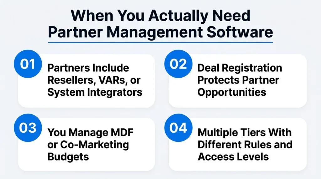 When Partner Management software is the right fit