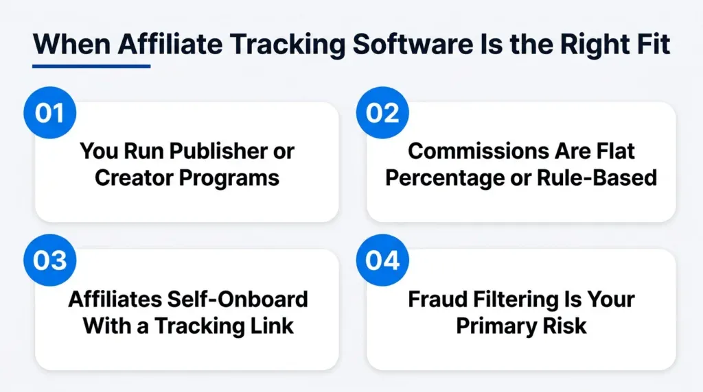 When to choose Affiliate Tracking software