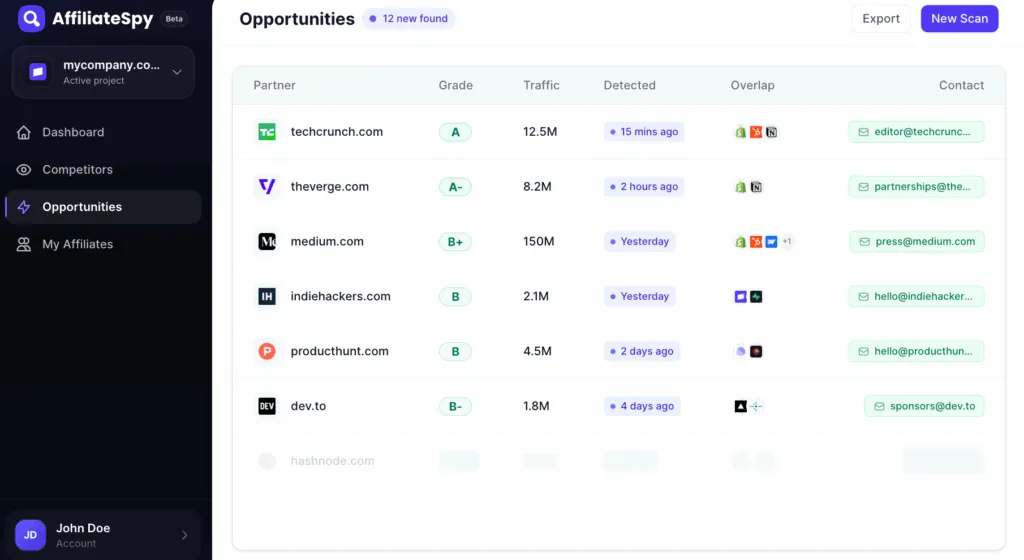 Affiliate discovery tools